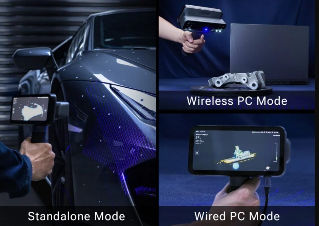 modes de travail rigil